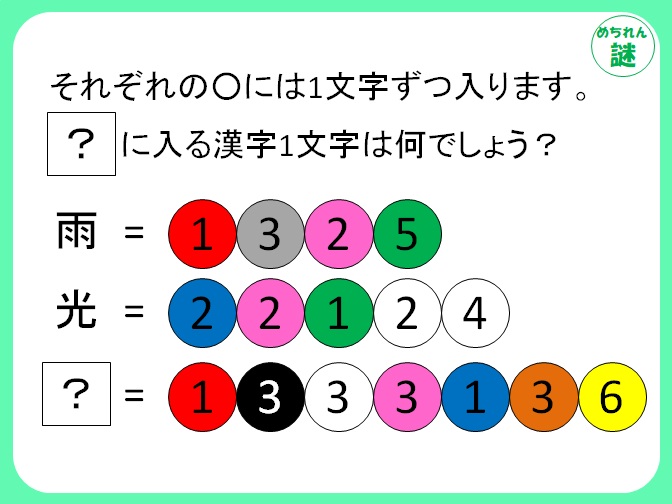 謎解き１ イラスト謎解き 難易度 普通 謎解き王国