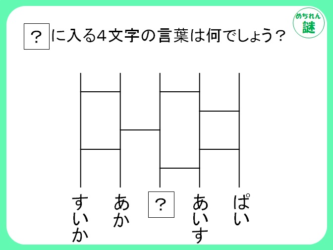 謎解き１１ 暗号謎解き 難易度 普通 謎解き王国