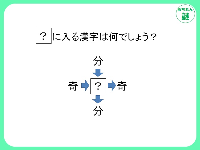 和同開珎謎解き　上から読んでも下から読んでも熟語になる？熟語発想力を鍛える和同開珎！