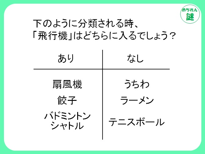 ありなし謎解き　単語が分類される規則性を見抜け！