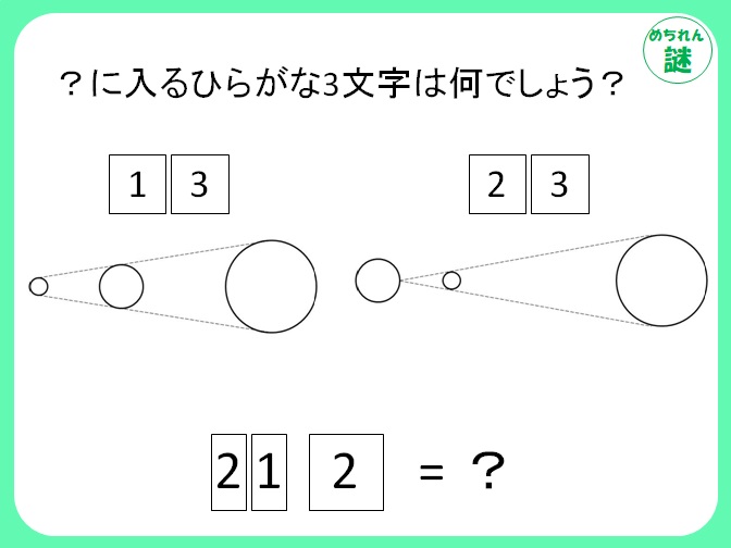 謎解き３ イラスト謎解き 難易度 普通 謎解き王国