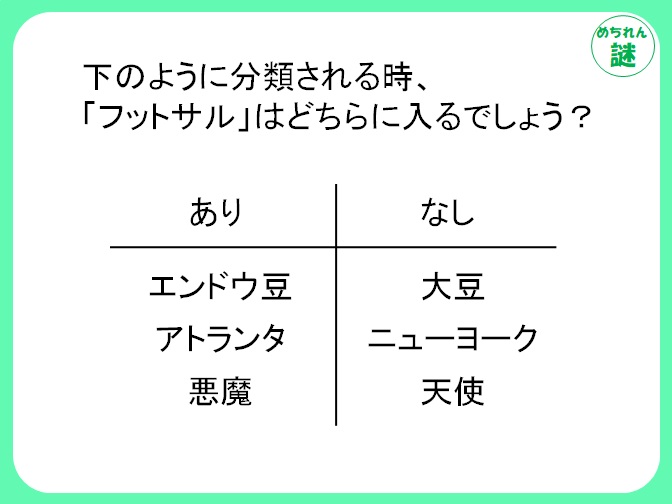 ありなし謎解き　「あり」の単語にはアレが隠れている？分類ルールを見抜いて答えを導き出そう！
