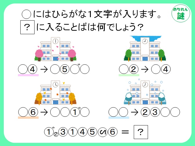 謎解き４２ イラスト謎解き 難易度 難しい 謎解き王国