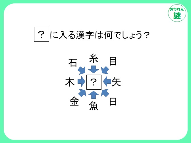 和同開珎謎解き　真ん中の？に向かって伸びる矢印がたくさん！？和同開珎を解け！