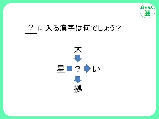 和同開珎謎解き　普通の和同開珎と思いきや…！？とある漢字を工夫して読む必要がある！