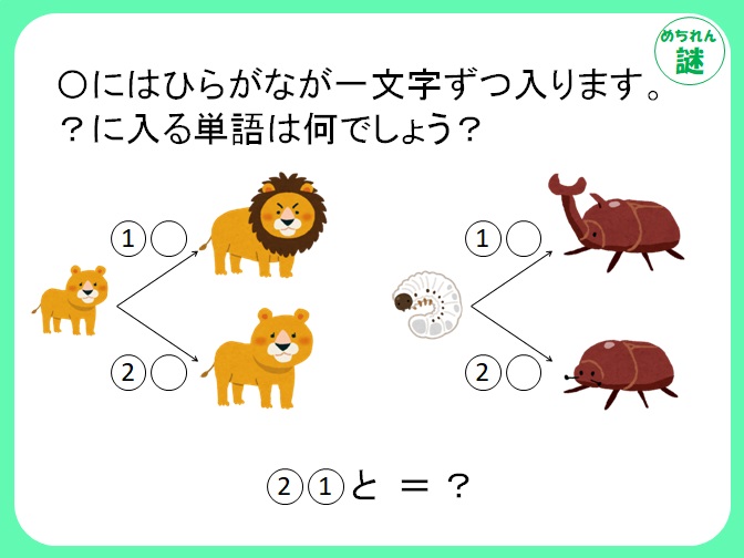 普通 中級者用 謎解きひらめき問題まとめ 謎解きに慣れてきた方へ 謎解き王国