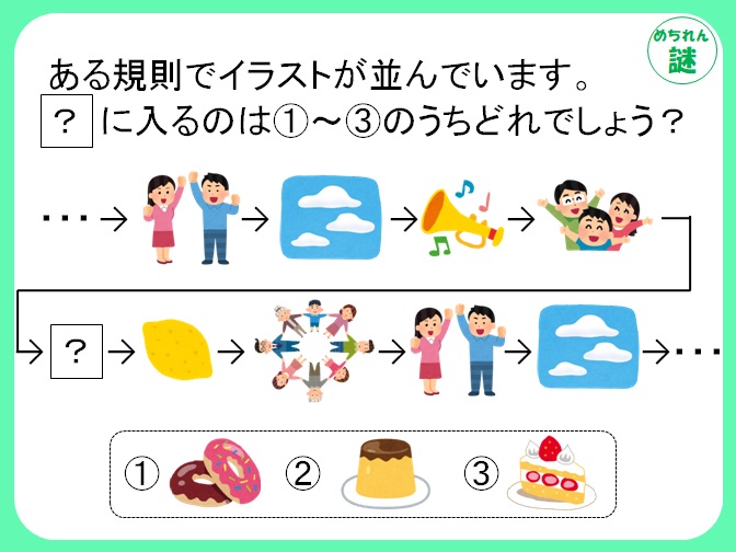 普通 中級者用 謎解きひらめき問題まとめ 謎解きに慣れてきた方へ 謎解き王国