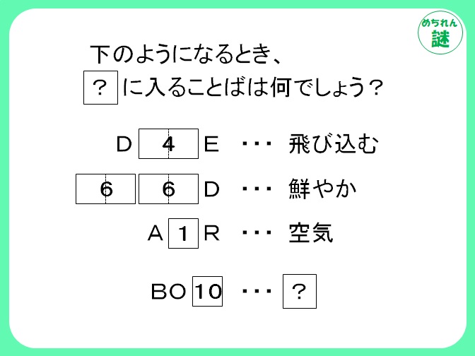 規則性謎解き　数字が何を意味するのか、そのルールを見抜き、答えを導き出せ！