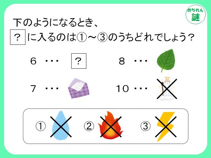 規則性謎解き　数字とイラストの関係性を見つけ出し、謎を解き明かそう！