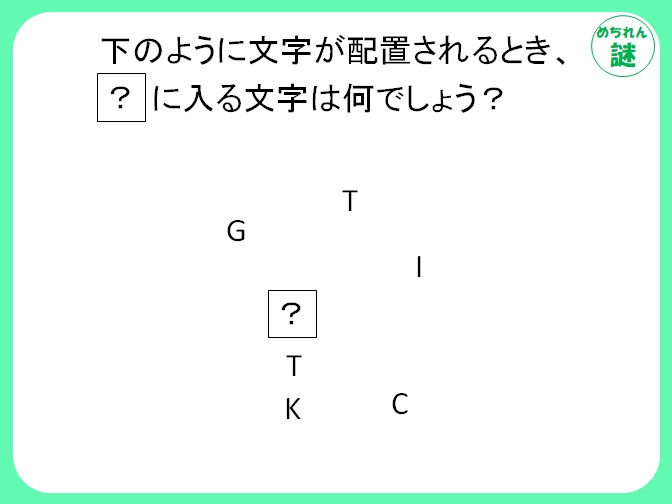 暗号謎解き　アルファベットの位置が表すものは何？シンプルな謎を解き明かそう！