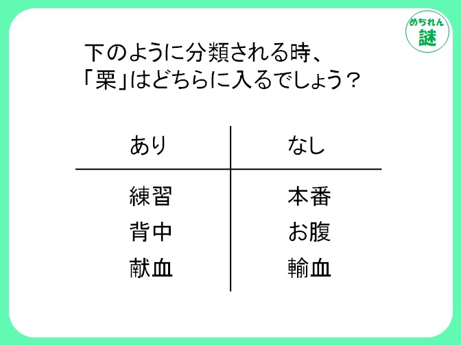 ありなし謎解き　漢字をよく観察して、ありなしの分類分けの法則を見抜け！