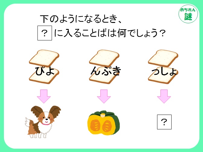 イラスト謎解き　イラストと文字の組合せが意味するものとは？ひらめきで謎を解き明かせ！