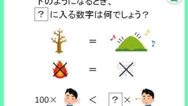 イラスト謎解き 謎解き王国