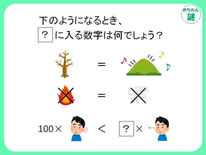 謎解き７２ イラスト謎解き 難易度 普通 謎解き王国