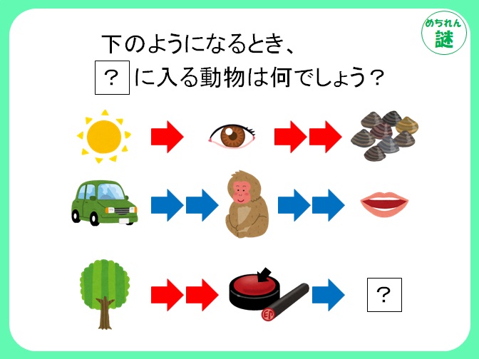 規則性謎解き　赤と青の矢印は、どういう変換法則を持っている？ひらめきで謎を解き明かそう！