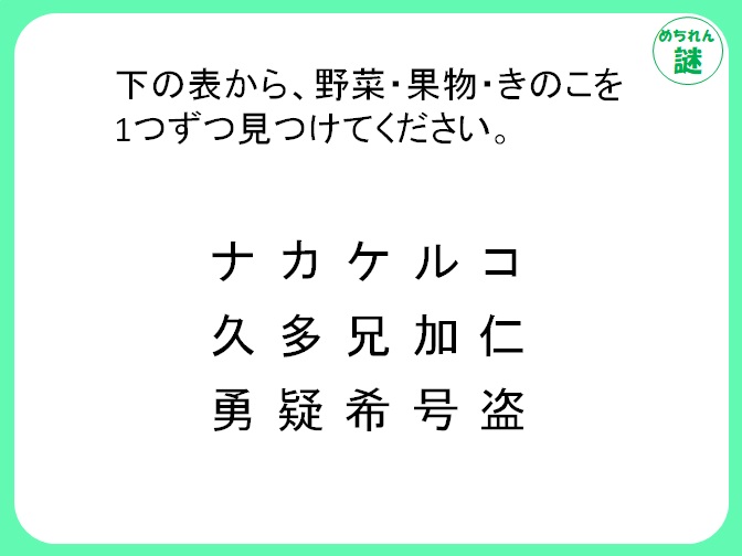 暗号謎解き　表の文字を変換して、隠された単語を見つけ出せ！