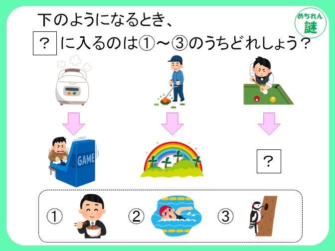 規則性謎解き　２つのイラストの関係性を見抜き、謎を解き明かせ！