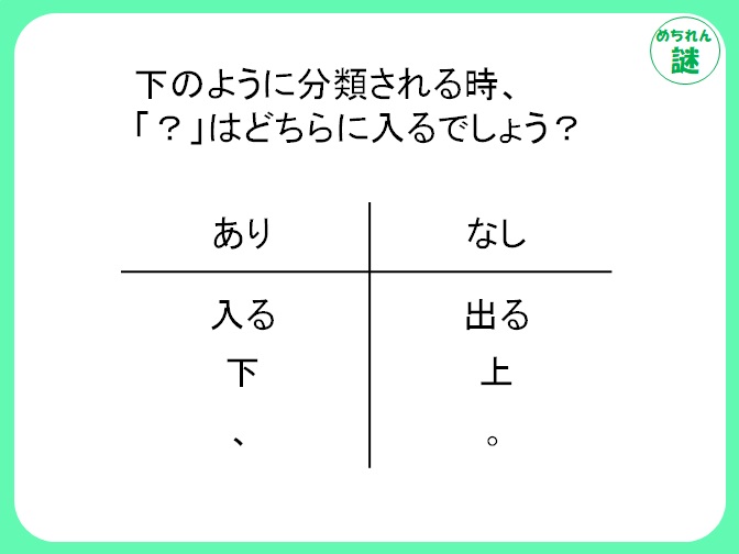 ありなし謎解き　分類分けのルールはとある文章に注目！問題文を注意深く見よう。