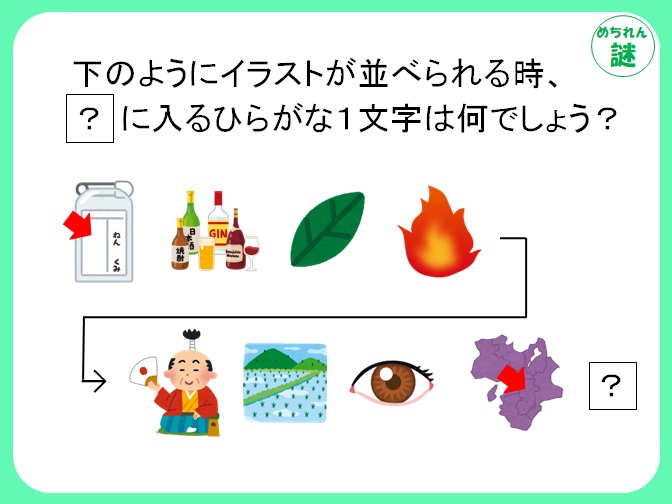 イラスト謎解き　イラスト列が表すものとは？声に出して読んでみると、アレになっている！？