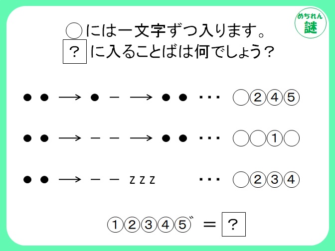 イラスト謎解き　黒丸と横線が表すものとは？抽象的な画像が何を示すか連想して、謎を解き明かそう！